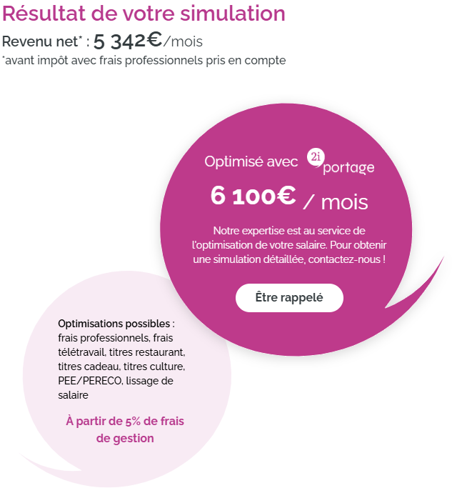 Résultats de simulation de salaire 2i Portage