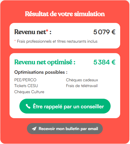 Résultats simplifiés de simulation de salaire net Cadres en Mission