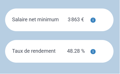 Résultats de simulation de salaire net InfoPortage