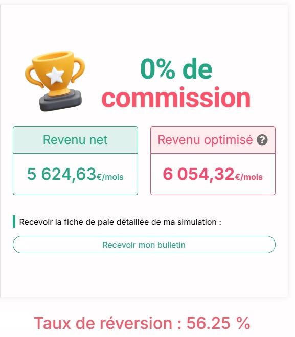 Obtenez facilement les résultats de votre simulation de salaire chez UnCDI