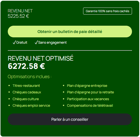 Résultats de simulation de salaire net OpenWork