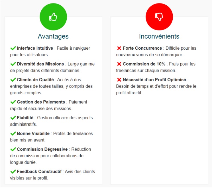 Malt : avantages et inconvénients